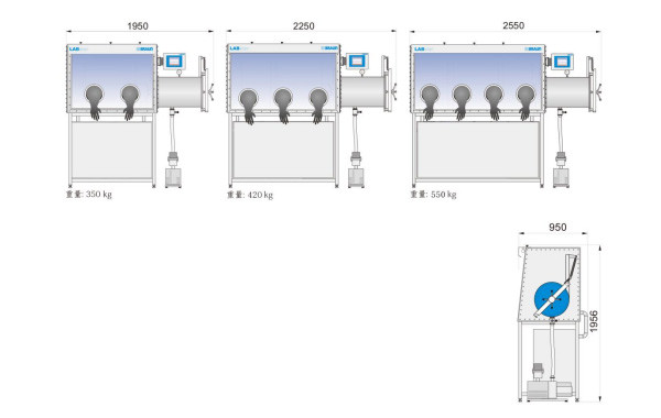 GLB系列标准手套箱